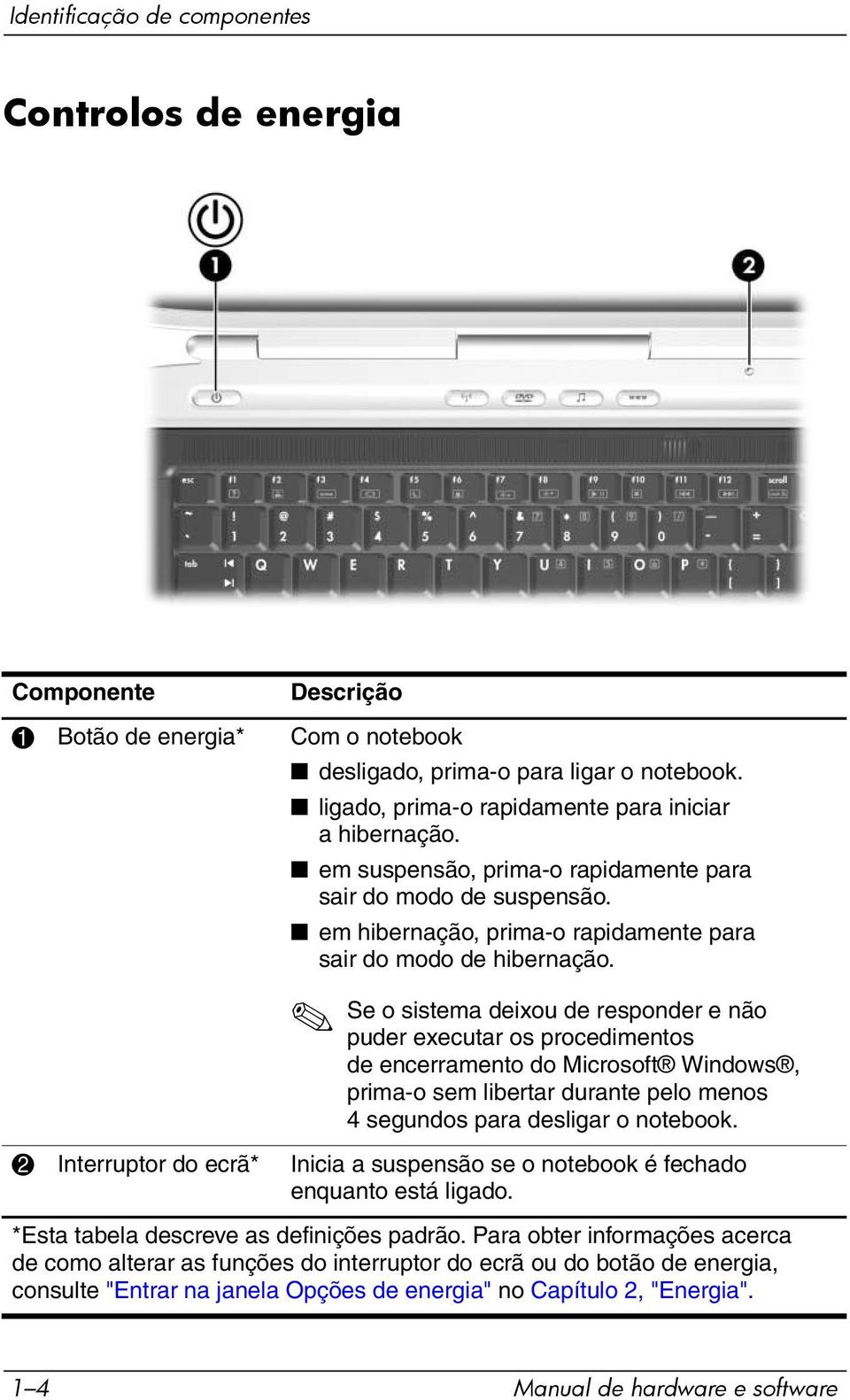 Se o sistema deixou de responder e não puder executar os procedimentos de encerramento do Microsoft Windows, prima-o sem libertar durante pelo menos 4 segundos para desligar o notebook.