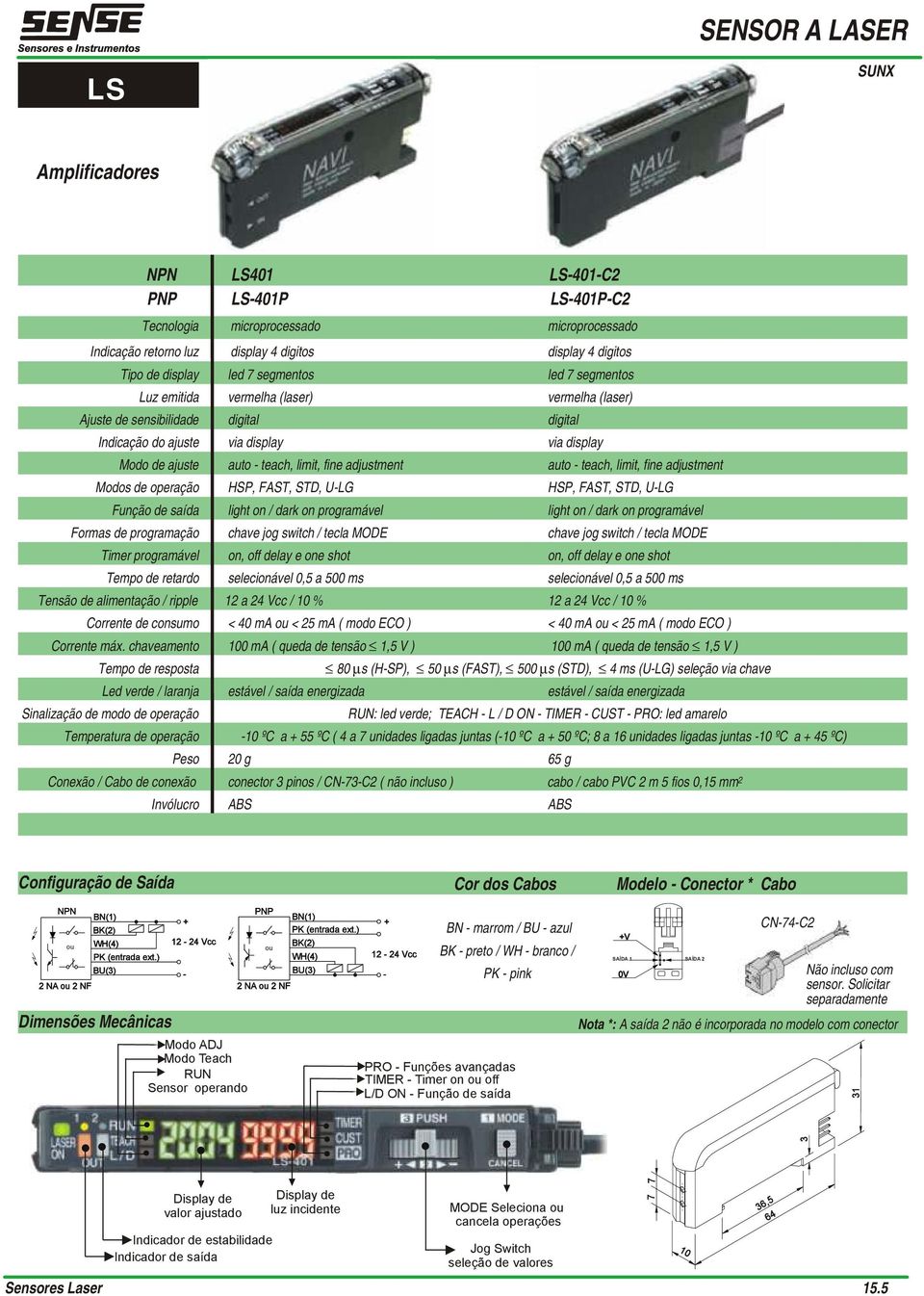 fine adjustment auto teach, limit, fine adjustment Modos de operação HSP, FAST, STD, ULG HSP, FAST, STD, ULG Função de saída light on / dark on programável light on / dark on programável Formas de