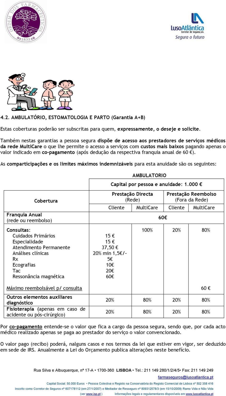 indicado em co-pagamento (após dedução da respectiva franquia anual de 60 ).