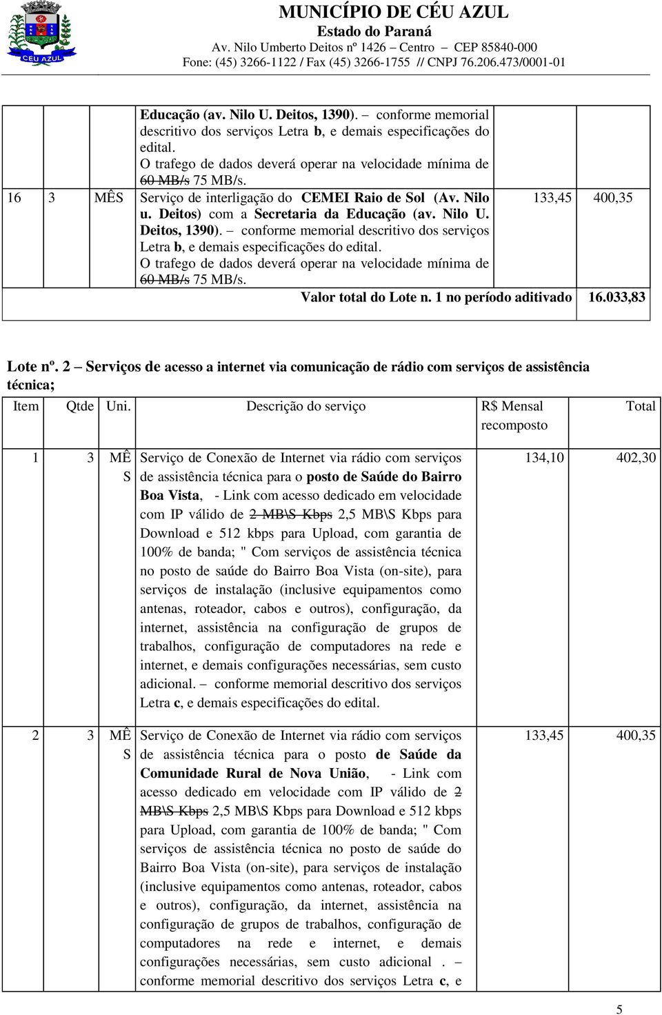 033,83 Lote nº. 2 erviços de acesso a internet via comunicação de rádio com serviços de assistência técnica; Item Qtde Uni.