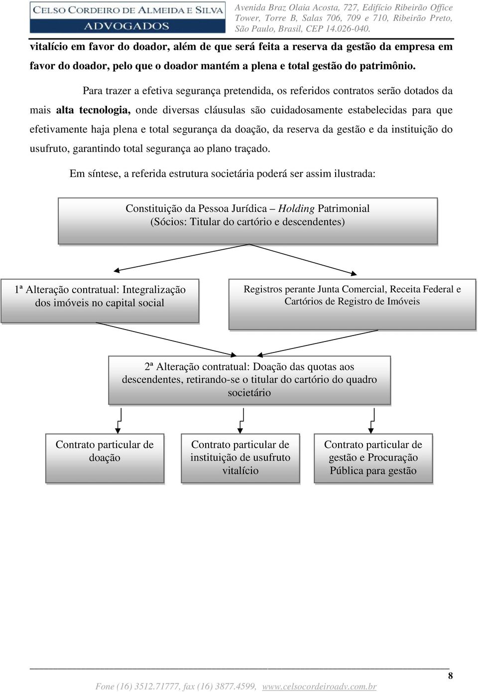 total segurança da doação, da reserva da gestão e da instituição do usufruto, garantindo total segurança ao plano traçado.