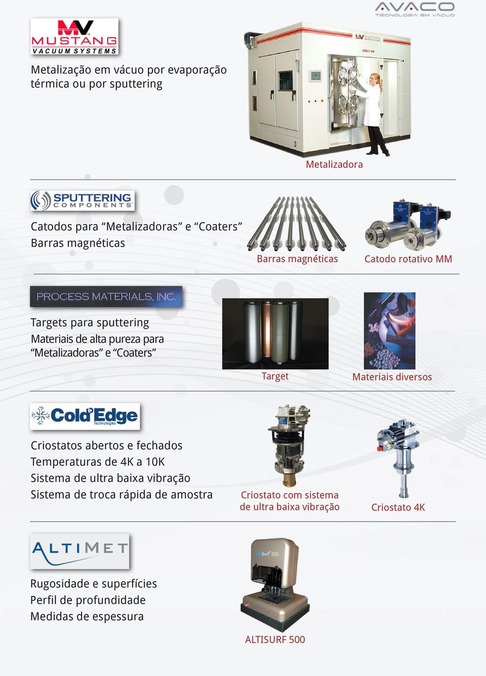 diversos Criostatos abertos e fechados Temperaturas de 4K a 10K Sistema de ultra baixa vibração Sistema de troca rápida de amostra