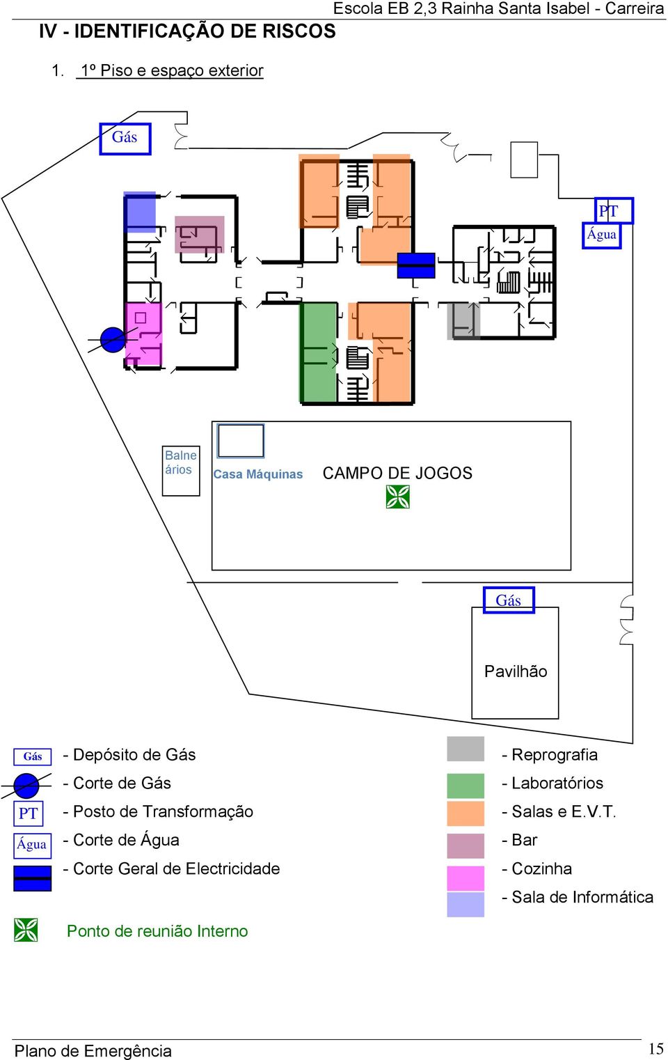 Máquinas CAMPO DE JOGOS Gás Pavilhão Gás PT Água - Depósito de Gás - Reprografia - Corte de Gás -