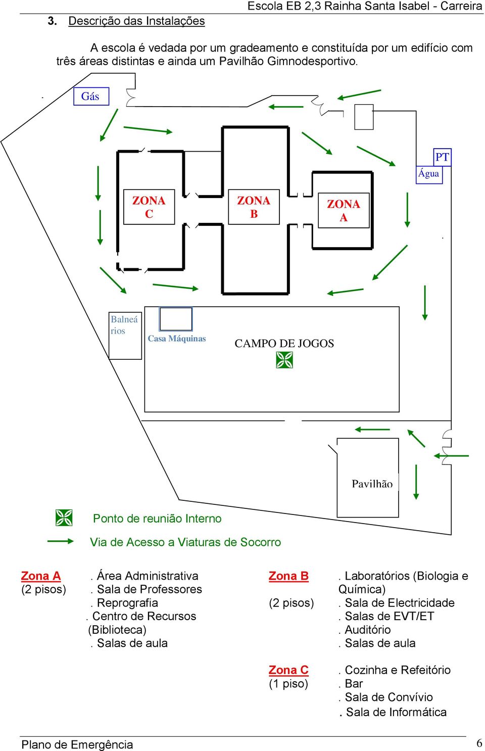 Gás Água PT ZONA C ZONA B ZONA A Balneá rios Casa Máquinas CAMPO DE JOGOS Pavilhão Ponto de reunião Interno Via de Acesso a Viaturas de Socorro Zona A.