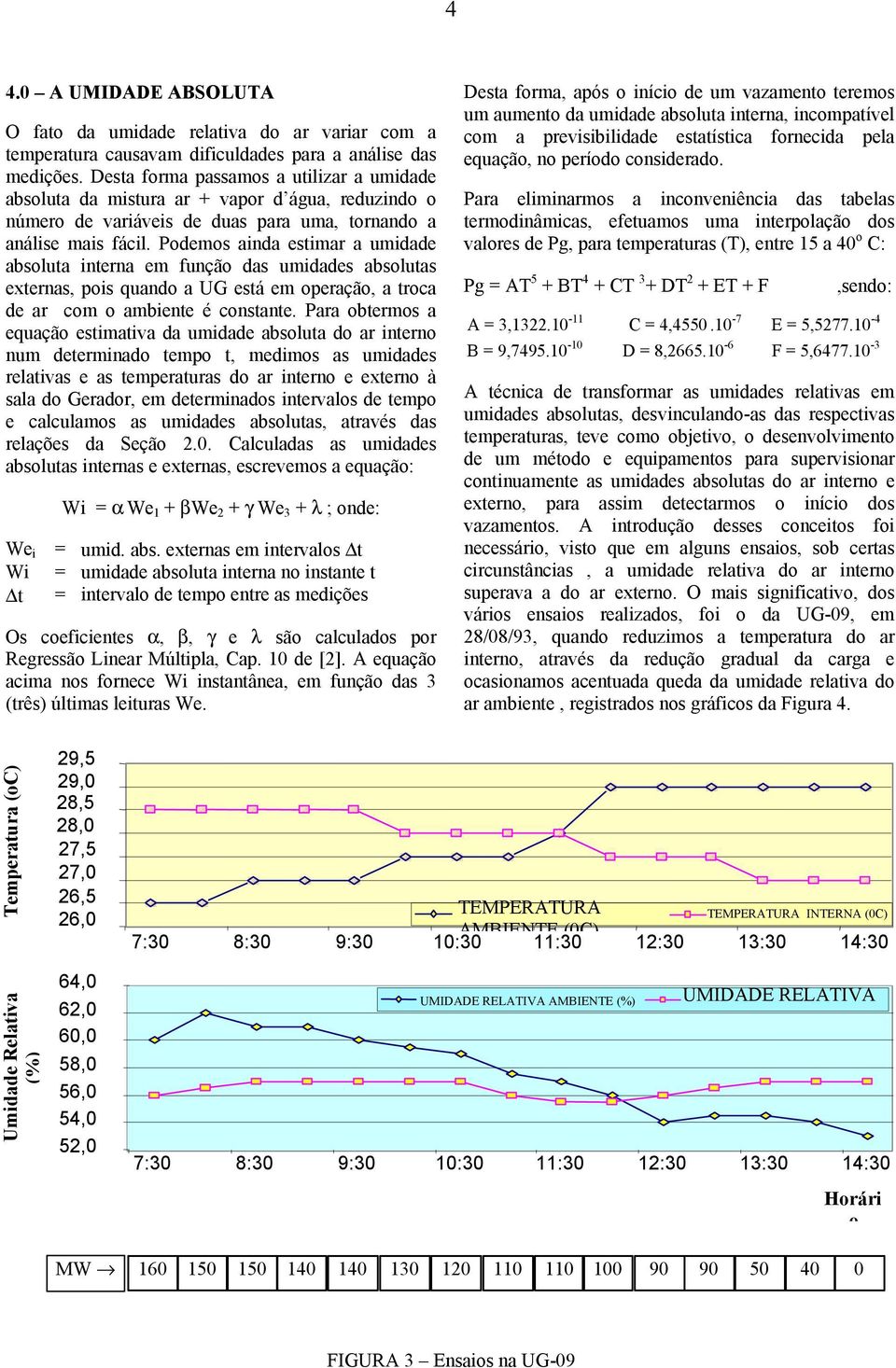 Podemos ainda estimar a umidade absoluta interna em função das umidades absolutas externas, pois quando a UG está em operação, a troca de ar com o ambiente é constante.