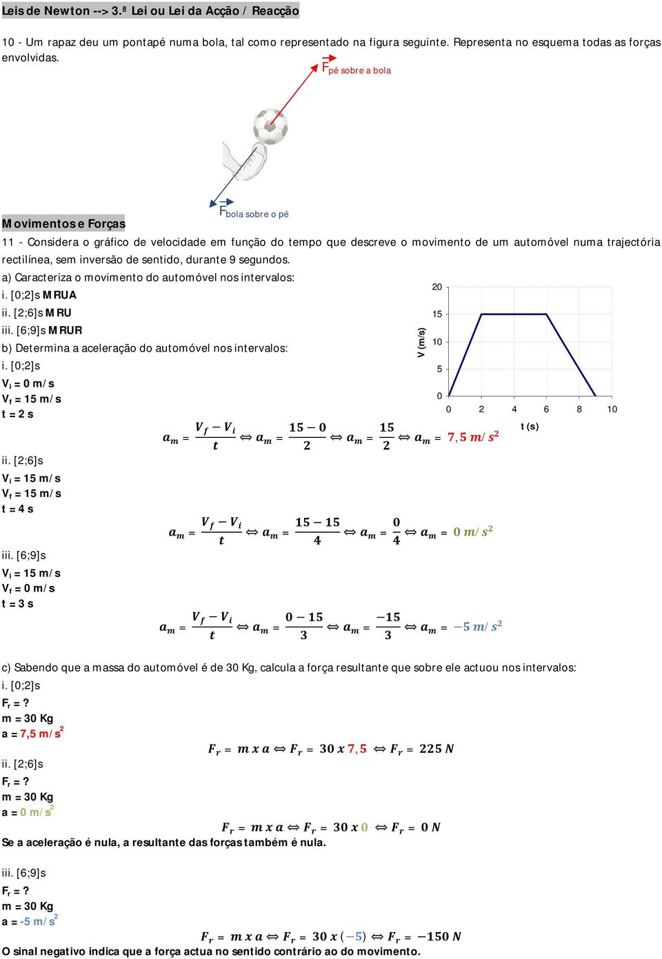 segundos. a) Caraceriza o movimeno do auomóvel nos inervalos: 20 i. [0;2]s MRUA ii. [2;6]s MRU 15 iii. [6;9]s MRUR 10 b) Deermina a aceleração do auomóvel nos inervalos: i.