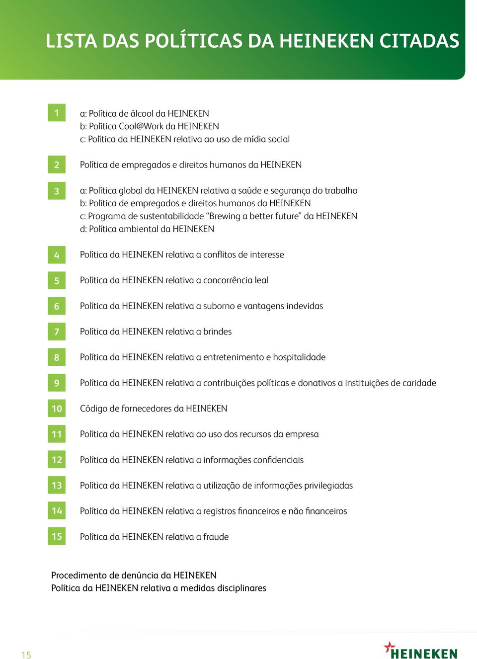 sustentabilidade Brewing a better future da HEINEKEN d: Política ambiental da HEINEKEN Política da HEINEKEN relativa a conflitos de interesse Política da HEINEKEN relativa a concorrência leal