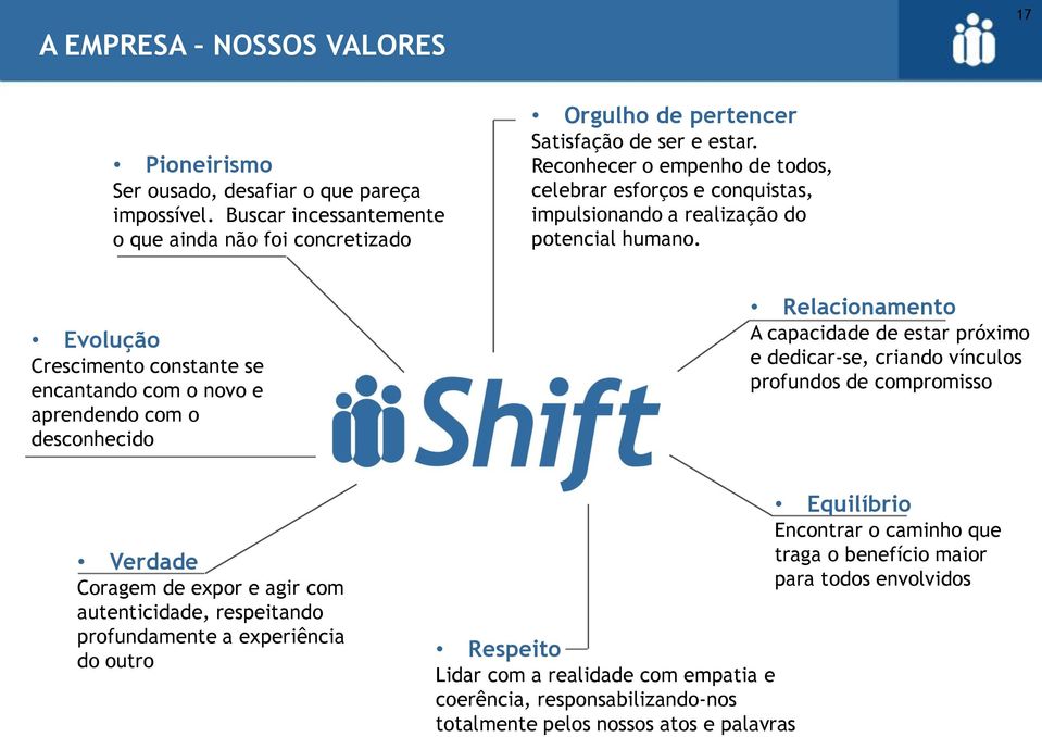 Evolução Crescimento constante se encantando com o novo e aprendendo com o desconhecido Relacionamento A capacidade de estar próximo e dedicar-se, criando vínculos profundos de compromisso Verdade