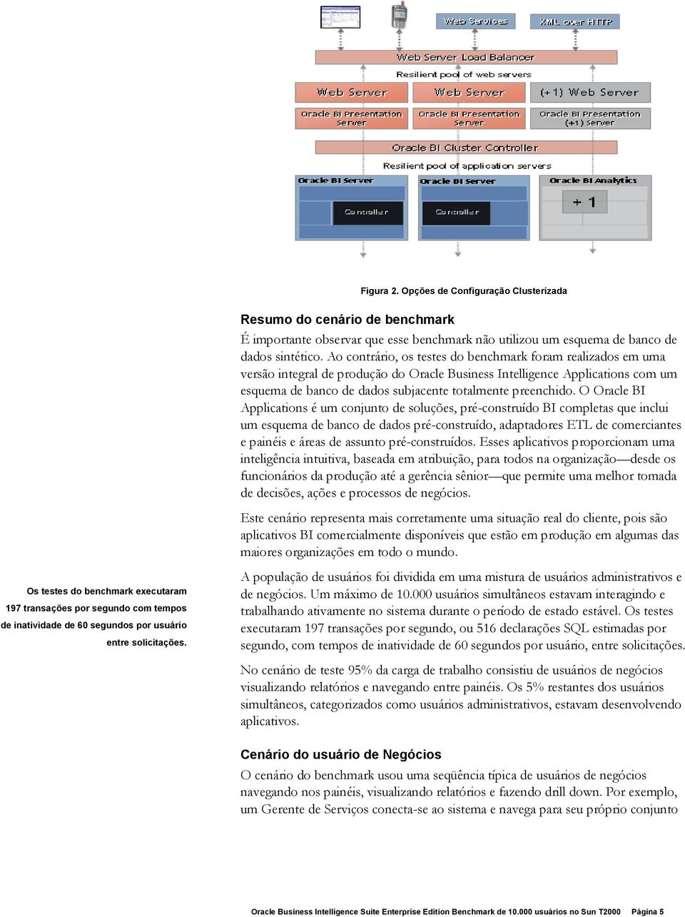 O Oracle BI Applications é um conjunto de soluções, pré-construído BI completas que inclui um esquema de banco de dados pré-construído, adaptadores ETL de comerciantes e painéis e áreas de assunto