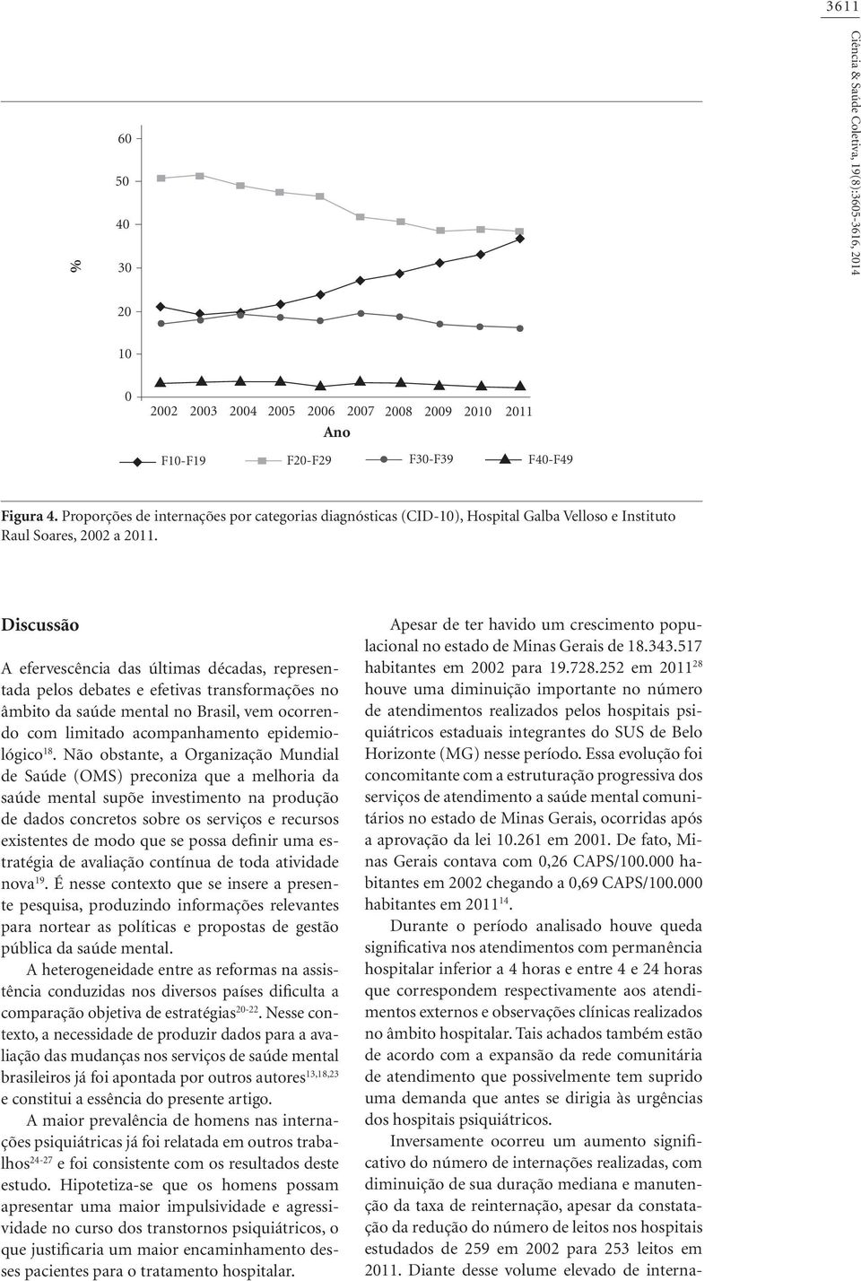 Discussão A efervescência das últimas décadas, representada pelos debates e efetivas transformações no âmbito da saúde mental no Brasil, vem ocorrendo com limitado acompanhamento epidemiológico 18.