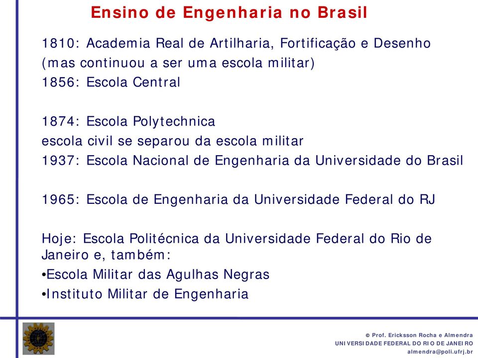 de Engenharia da Universidade do Brasil 1965: Escola de Engenharia da Universidade Federal do RJ Hoje: Escola