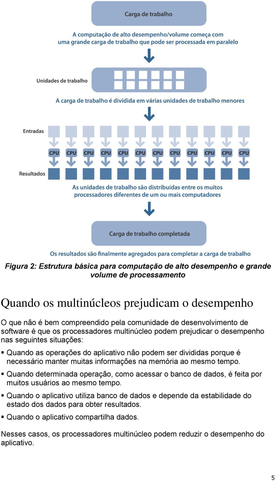 necessário manter muitas informações na memória ao mesmo tempo. Quando determinada operação, como acessar o banco de dados, é feita por muitos usuários ao mesmo tempo.