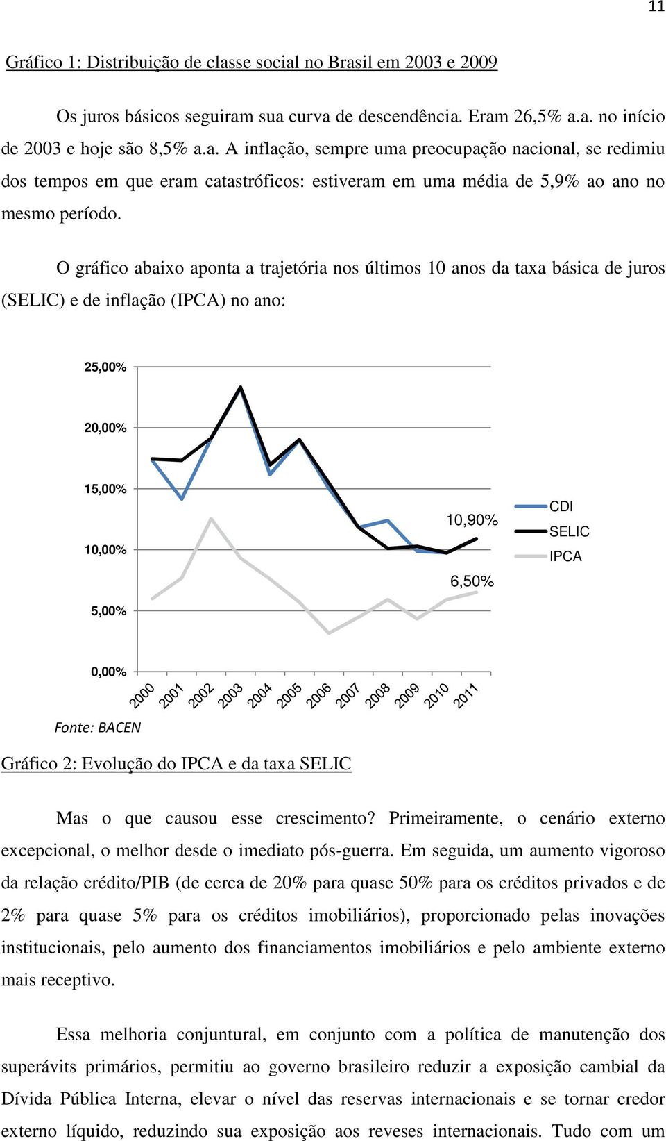 Gráfico 2: Evolução do IPCA e da taxa SELIC Mas o que causou esse crescimento? Primeiramente, o cenário externo excepcional, o melhor desde o imediato pós-guerra.