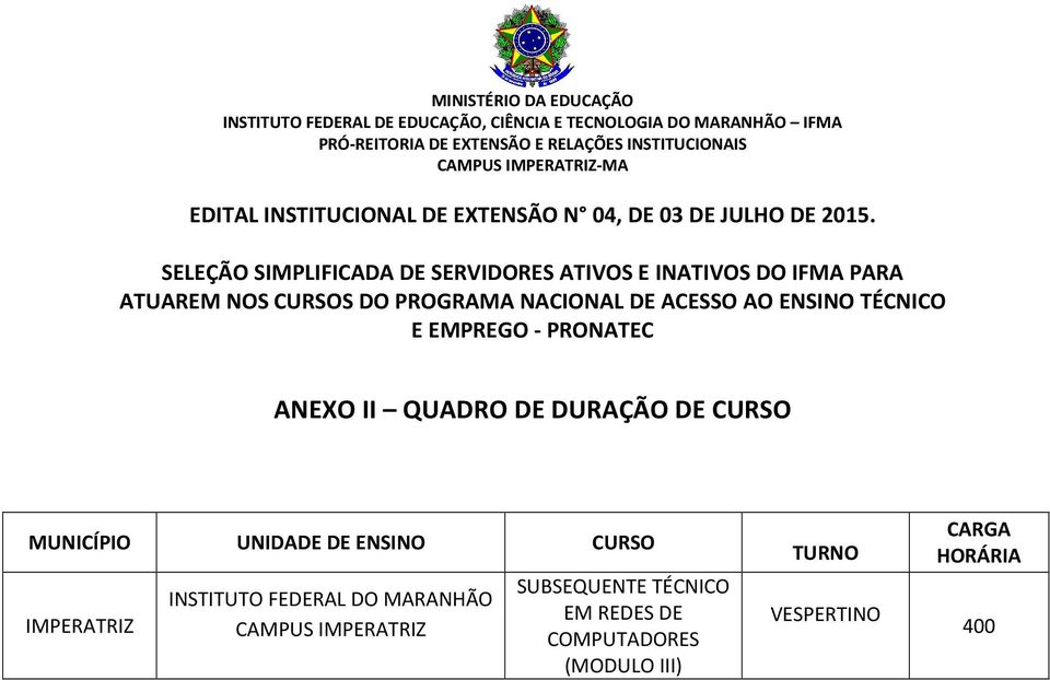 MARANHÃO CAMPUS IMPERATRIZ SUBSEQUENTE TÉCNICO EM REDES