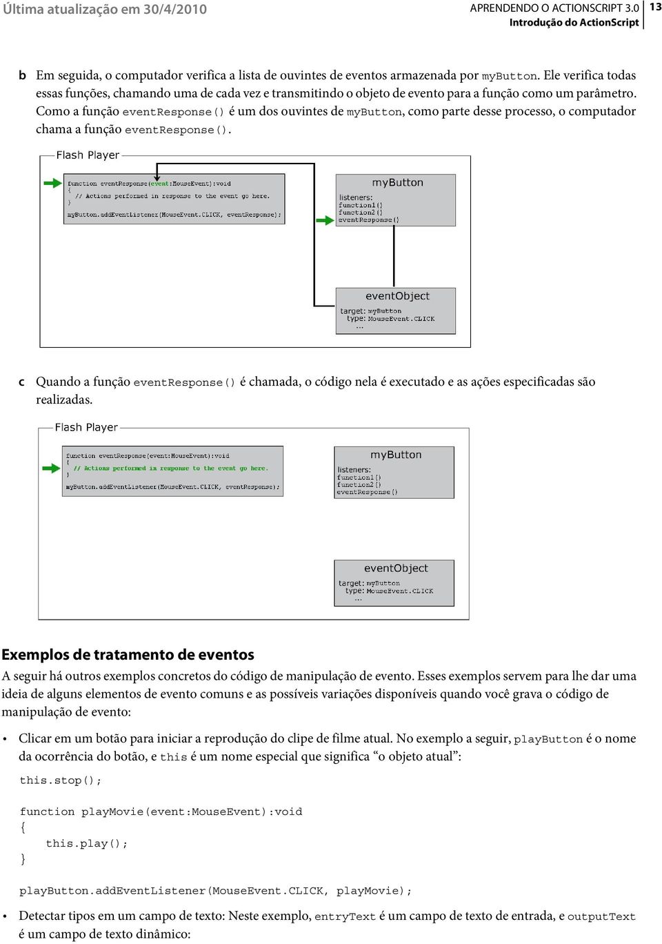 Como a função eventresponse() é um dos ouvintes de mybutton, como parte desse processo, o computador chama a função eventresponse().