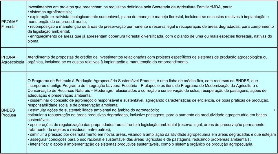 legal e recuperação de áreas degradadas, para cumprimento da legislação ambiental; enriquecimento de áreas que já apresentam cobertura florestal diversificada, com o plantio de uma ou mais espécies