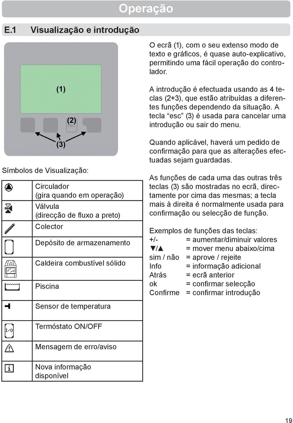 Símbolos de Visualização: Circulador (gira quando em operação) Válvula (direcção de fluxo a preto) Colector Depósito de armazenamento Caldeira combustível sólido Piscina Sensor de temperatura Quando