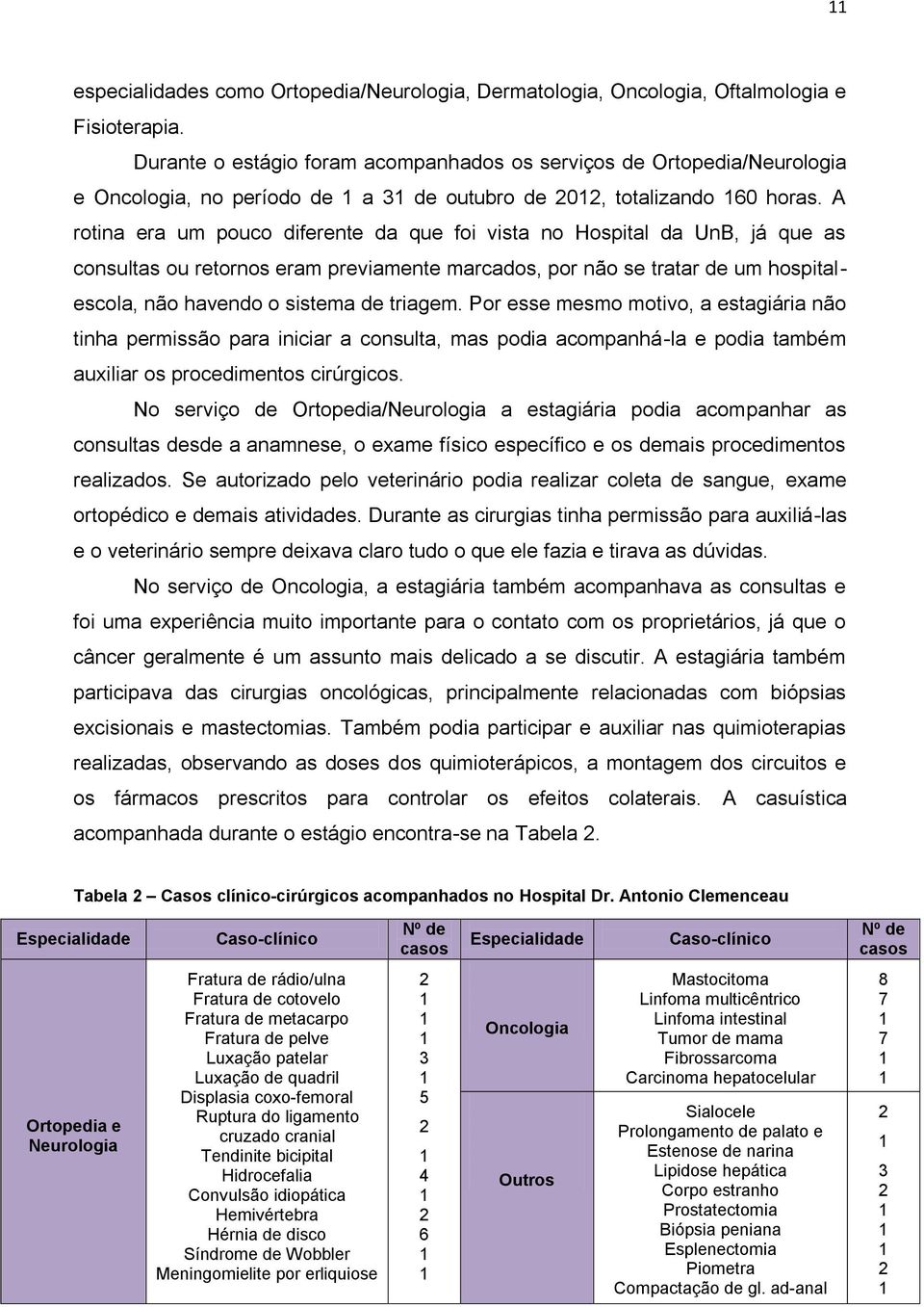 A rotina era um pouco diferente da que foi vista no Hospital da UnB, já que as consultas ou retornos eram previamente marcados, por não se tratar de um hospitalescola, não havendo o sistema de