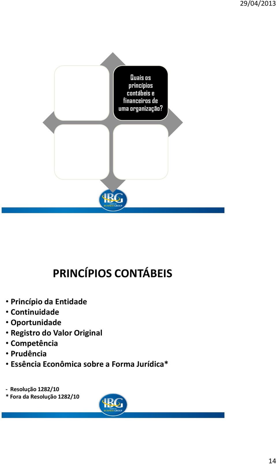 PRINCÍPIOS CONTÁBEIS Princípio da Entidade Continuidade Oportunidade Registro do Valor