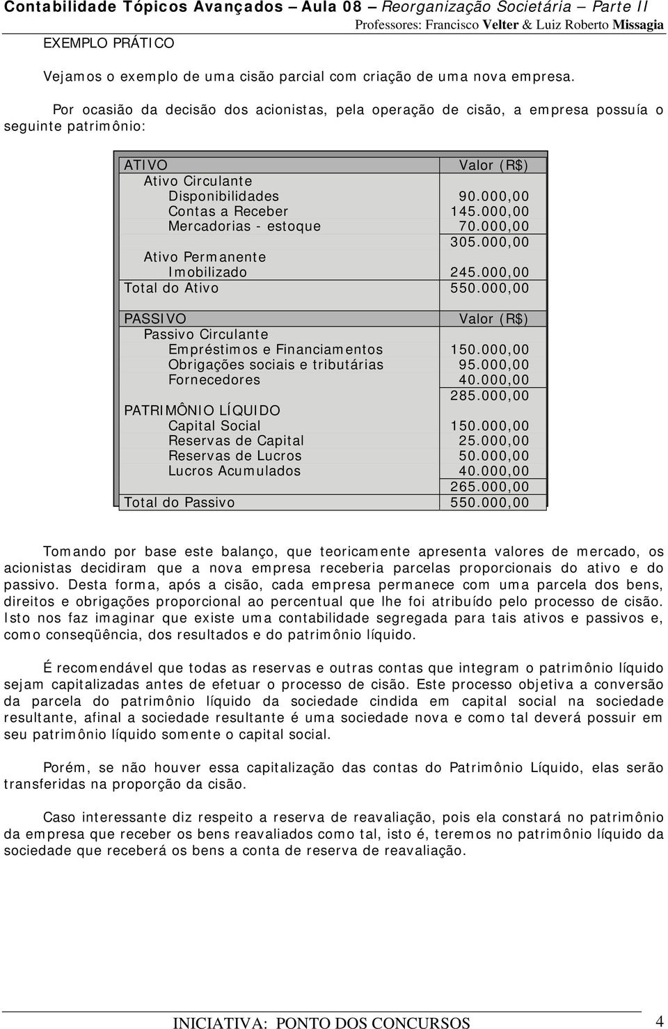 000,00 Mercadorias - estoque 70.000,00 305.000,00 Ativo Permanente Imobilizado 245.000,00 Total do Ativo 550.000,00 PASSIVO Valor (R$) Passivo Circulante Empréstimos e Financiamentos 150.