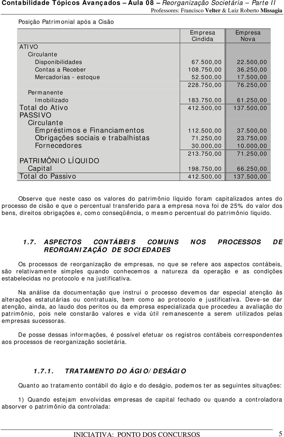 500,00 Obrigações sociais e trabalhistas 71.250,00 23.750,00 Fornecedores 30.000,00 10.000,00 213.750,00 71.250,00 PATRIMÔNIO LÍQUIDO Capital 198.750,00 66.250,00 Total do Passivo 412.500,00 137.