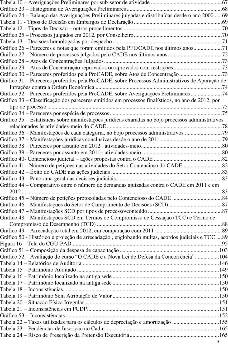 .. 69 Tabela 12 Tipos de Decisão outros procedimentos... 70 Gráfico 25 Processos julgados em 2012, por Conselheiro... 70 Tabela 13 Decisões homologadas por despacho.