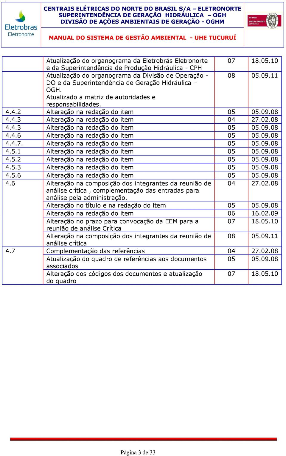 Atualizado a matriz de autoridades e responsabilidades. 4.4.2 Alteração na redação do item 05 05.09.08 4.4.3 Alteração na redação do item 04 27.02.08 4.4.3 Alteração na redação do item 05 05.09.08 4.4.6 Alteração na redação do item 05 05.