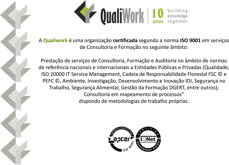 Service Management, Cadeia de Responsabilidade Florestal FSC e PEFC, Ambiente, Investigação, Desenvolvimento e Inovação IDI, Segurança no