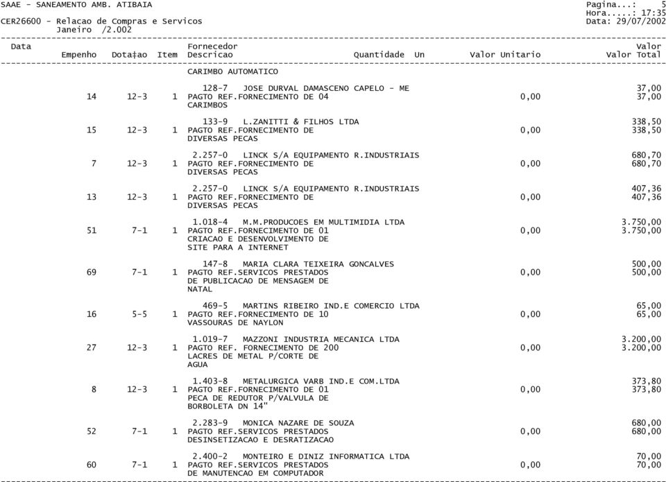 257-0 LINCK S/A EQUIPAMENTO R.INDUSTRIAIS 407,36 13 12-3 1 PAGTO REF.FORNECIMENTO DE 0,00 407,36 1.018-4 M.M.PRODUCOES EM MULTIMIDIA LTDA 3.750,00 51 7-1 1 PAGTO REF.FORNECIMENTO DE 01 0,00 3.
