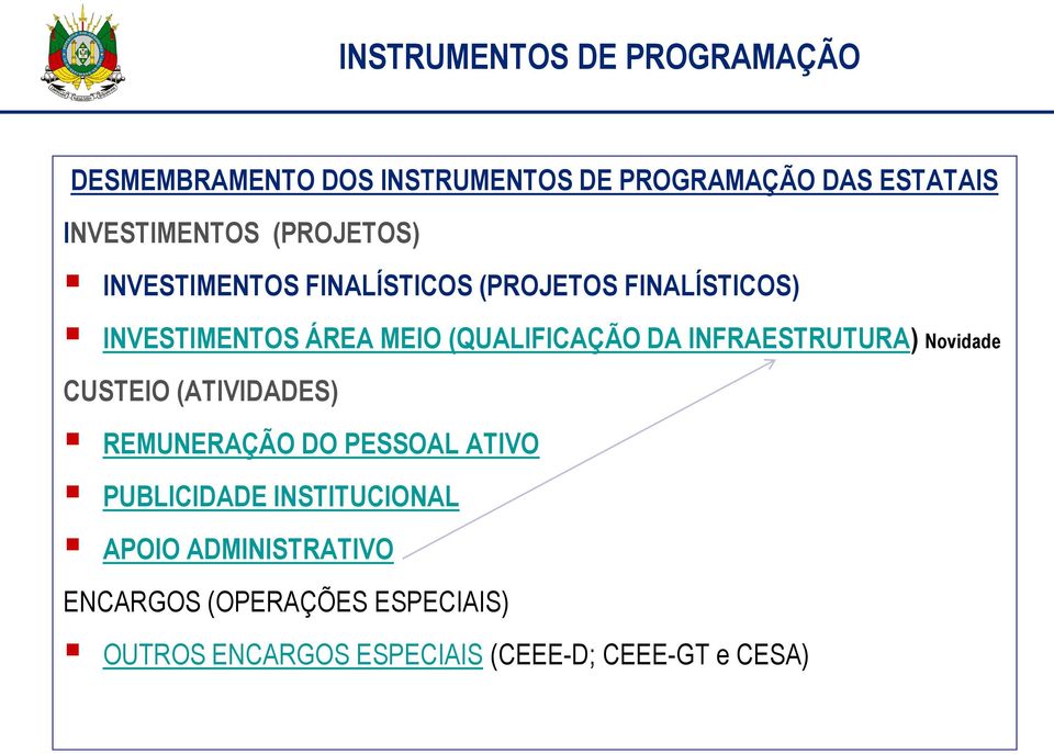 DA INFRAESTRUTURA) Novidade CUSTEIO (ATIVIDADES) REMUNERAÇÃO DO PESSOAL ATIVO PUBLICIDADE