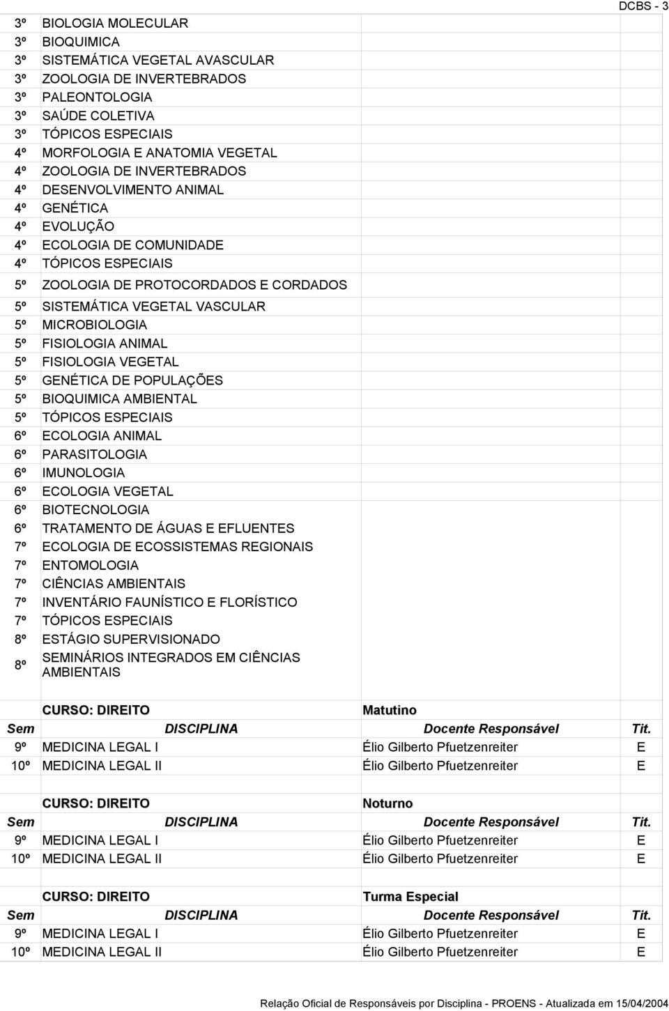 VGTAL 5º GNÉTICA D POPULAÇÕS 5º BIOQUIICA ABINTAL 5º TÓPICOS SPCIAIS 6º COLOGIA ANIAL 6º PARASITOLOGIA 6º IUNOLOGIA 6º COLOGIA VGTAL 6º BIOTCNOLOGIA 6º TRATANTO D ÁGUAS FLUNTS 7º COLOGIA D COSSISTAS