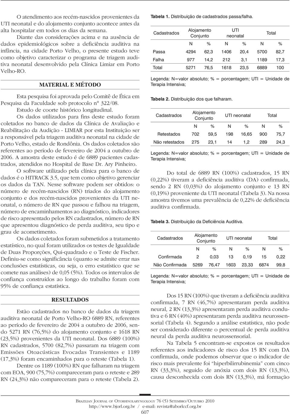 triagem auditiva neonatal desenvolvido pela Clínica Limiar em Porto Velho-RO. MATERIAL E MÉTODO Esta pesquisa foi aprovada pelo Comitê de Ética em Pesquisa da Faculdade sob protocolo n 322/08.