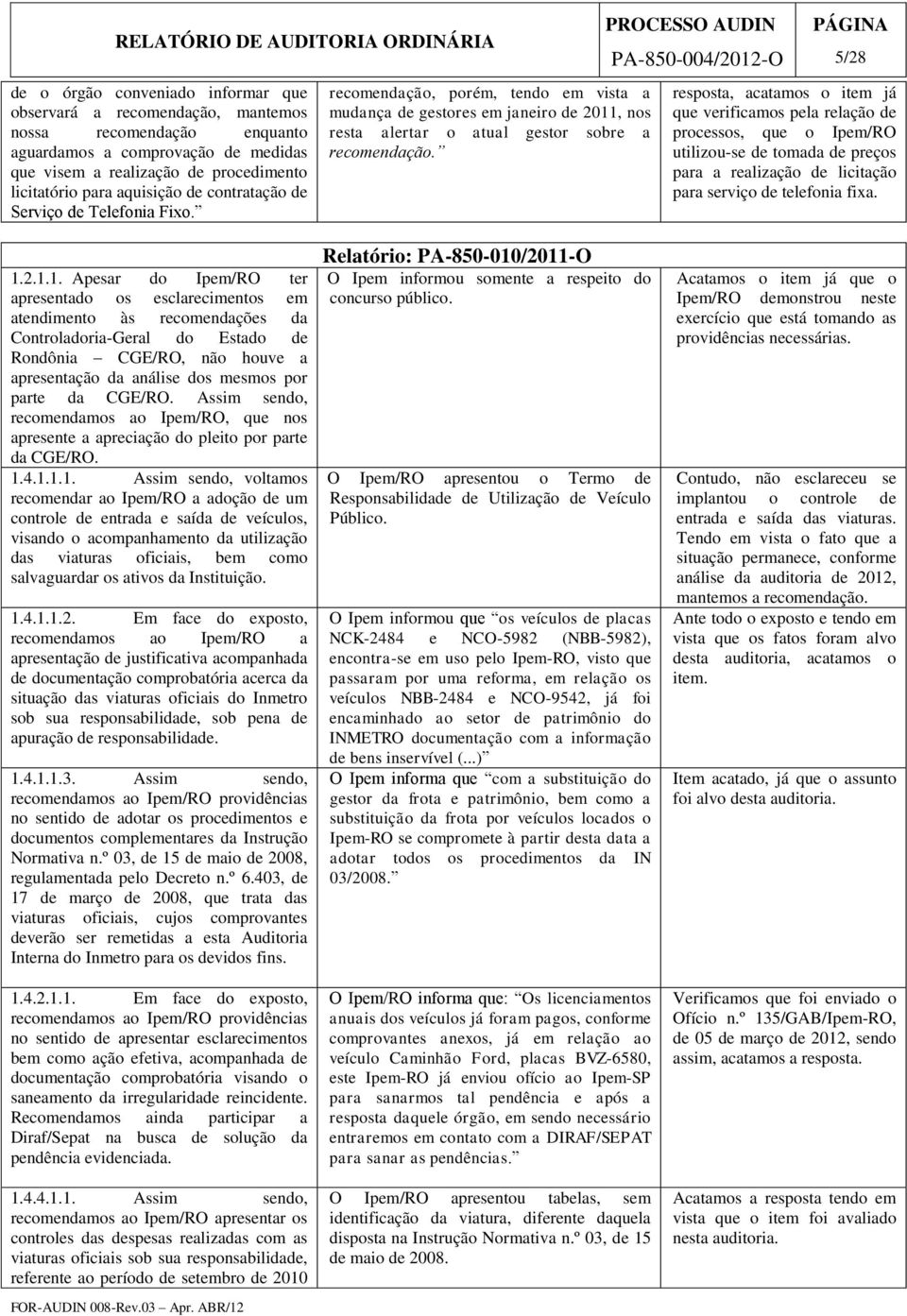 5/28 resposta, acatamos o item já que verificamos pela relação de processos, que o Ipem/RO utilizou-se de tomada de preços para a realização de licitação para serviço de telefonia fixa. 1.