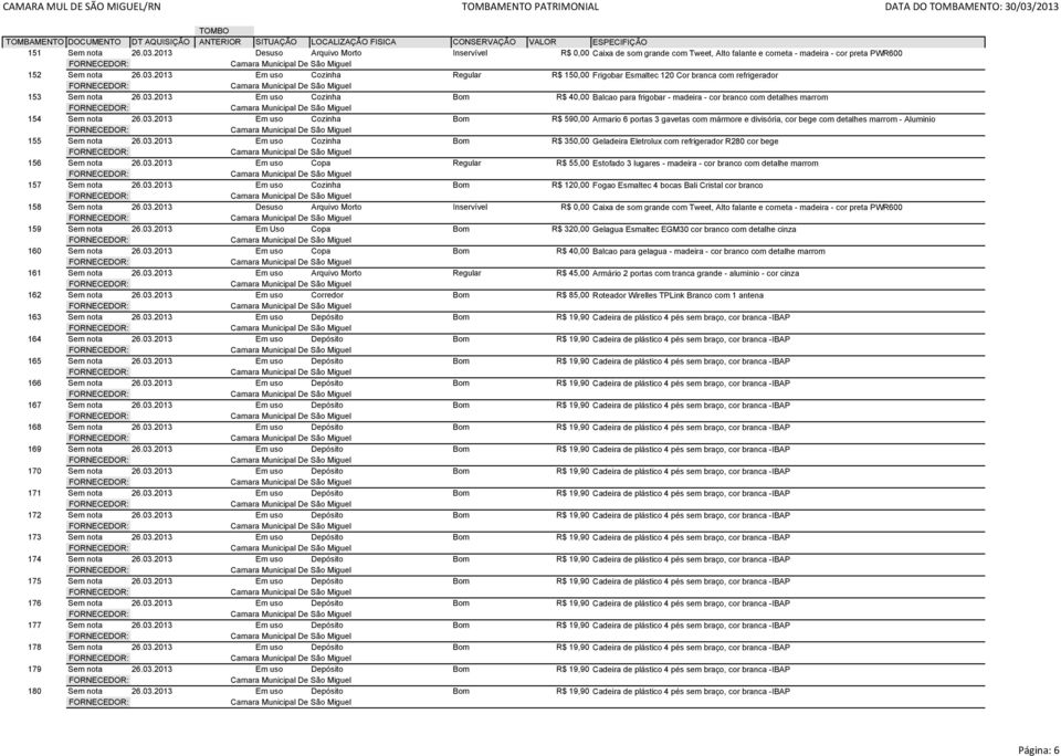 03.2013 Em Uso Copa Bom R$ 320,00 160 Sem nota 26.03.2013 Em uso Copa Bom R$ 40,00 161 Sem nota 26.03.2013 Em uso Arquivo Morto Regular R$ 45,00 162 Sem nota 26.03.2013 Em uso Corredor Bom R$ 85,00 163 Sem nota 26.