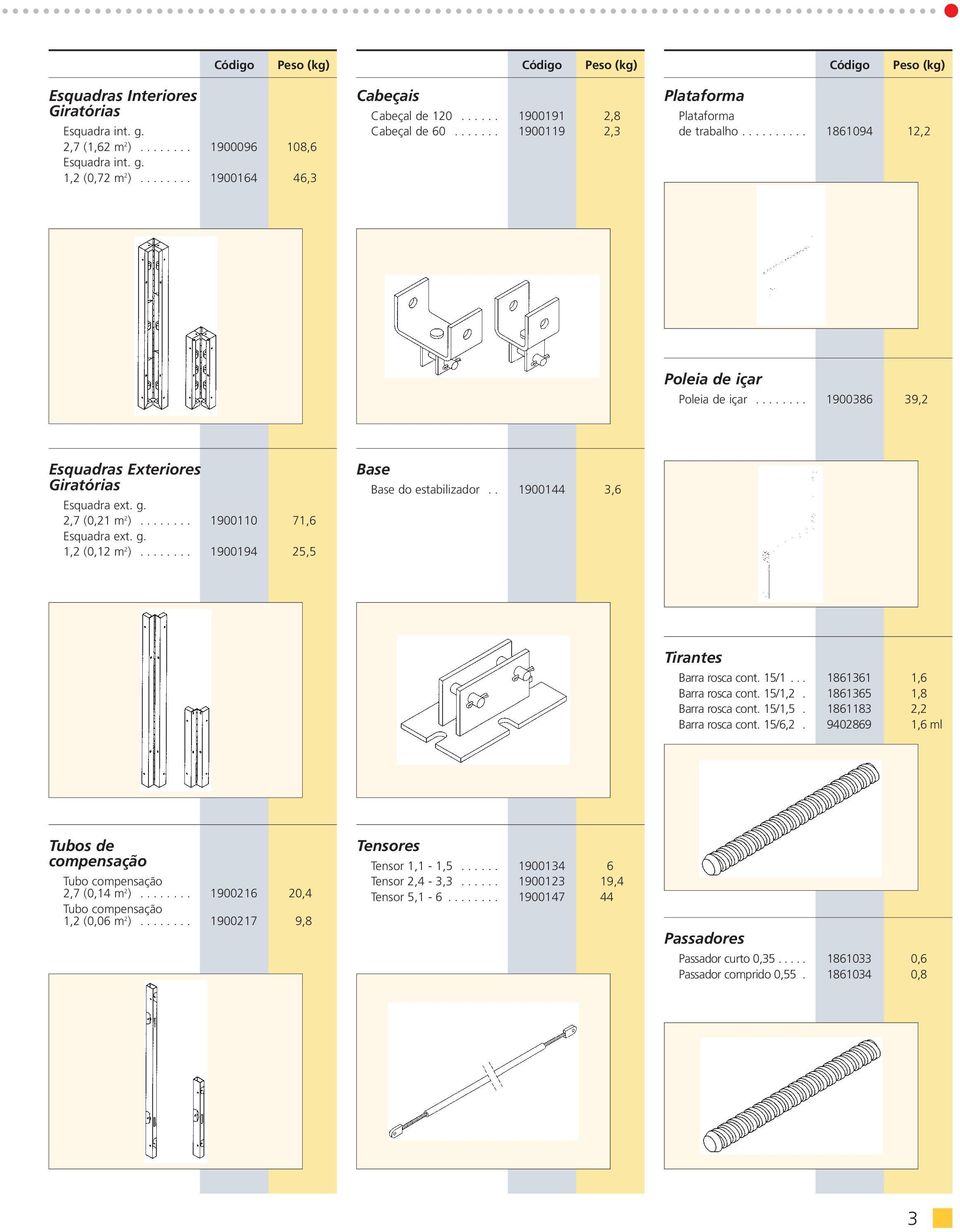 ....... 10110 71,6 Esquadra ext. g. 1,2 (0,12 m 2 )........ 10194 25,5 Base Base do estabilizador.. 10144 3,6 Tirantes Barra rosca cont. 15/1... 1861361 1,6 Barra rosca cont. 15/1,2.