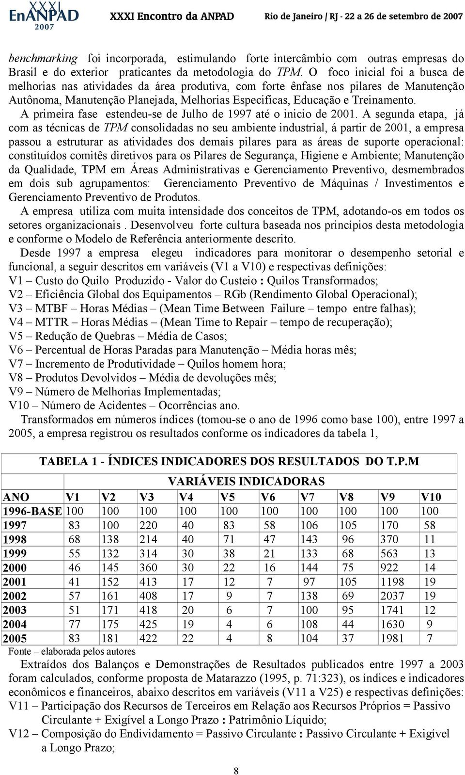 A primeira fase estendeu-se de Julho de 1997 até o inicio de 2001.