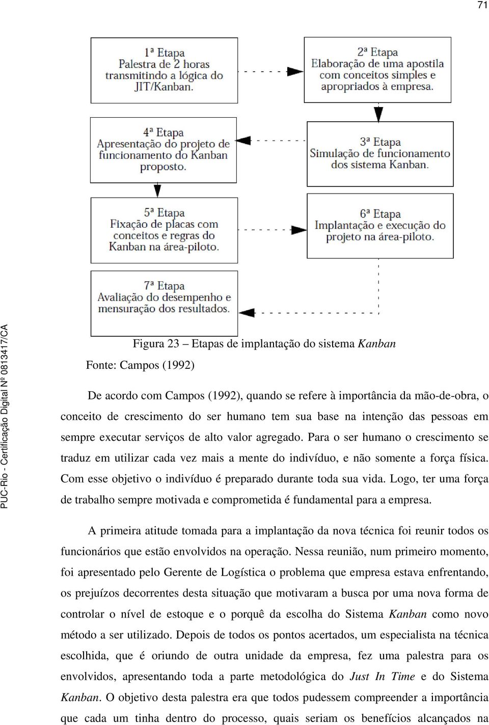 Com esse objetivo o indivíduo é preparado durante toda sua vida. Logo, ter uma força de trabalho sempre motivada e comprometida é fundamental para a empresa.