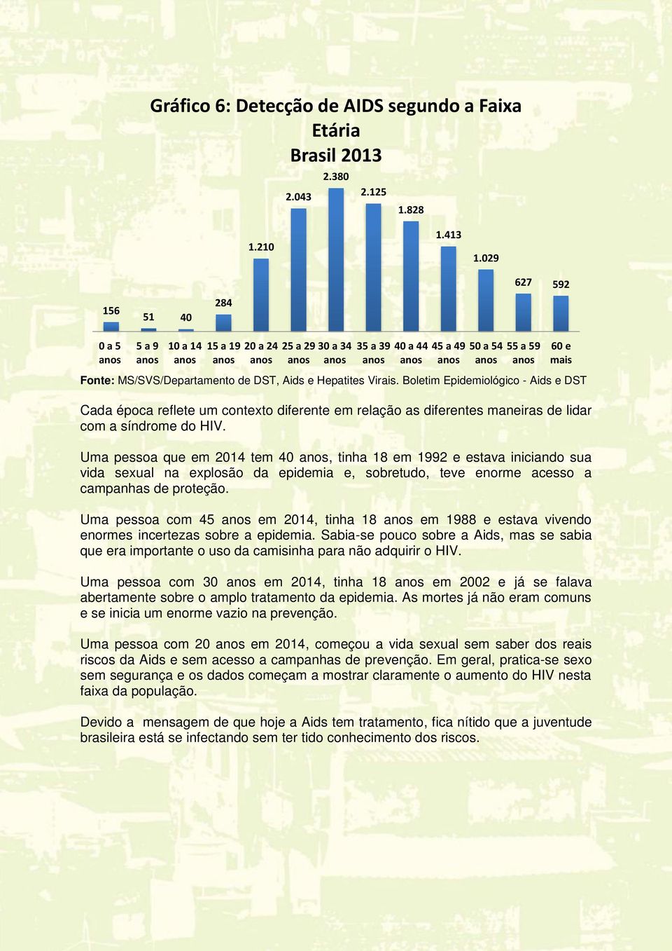 Boletim Epidemiológico - Aids e DST Cada época reflete um contexto diferente em relação as diferentes maneiras de lidar com a síndrome do HIV.