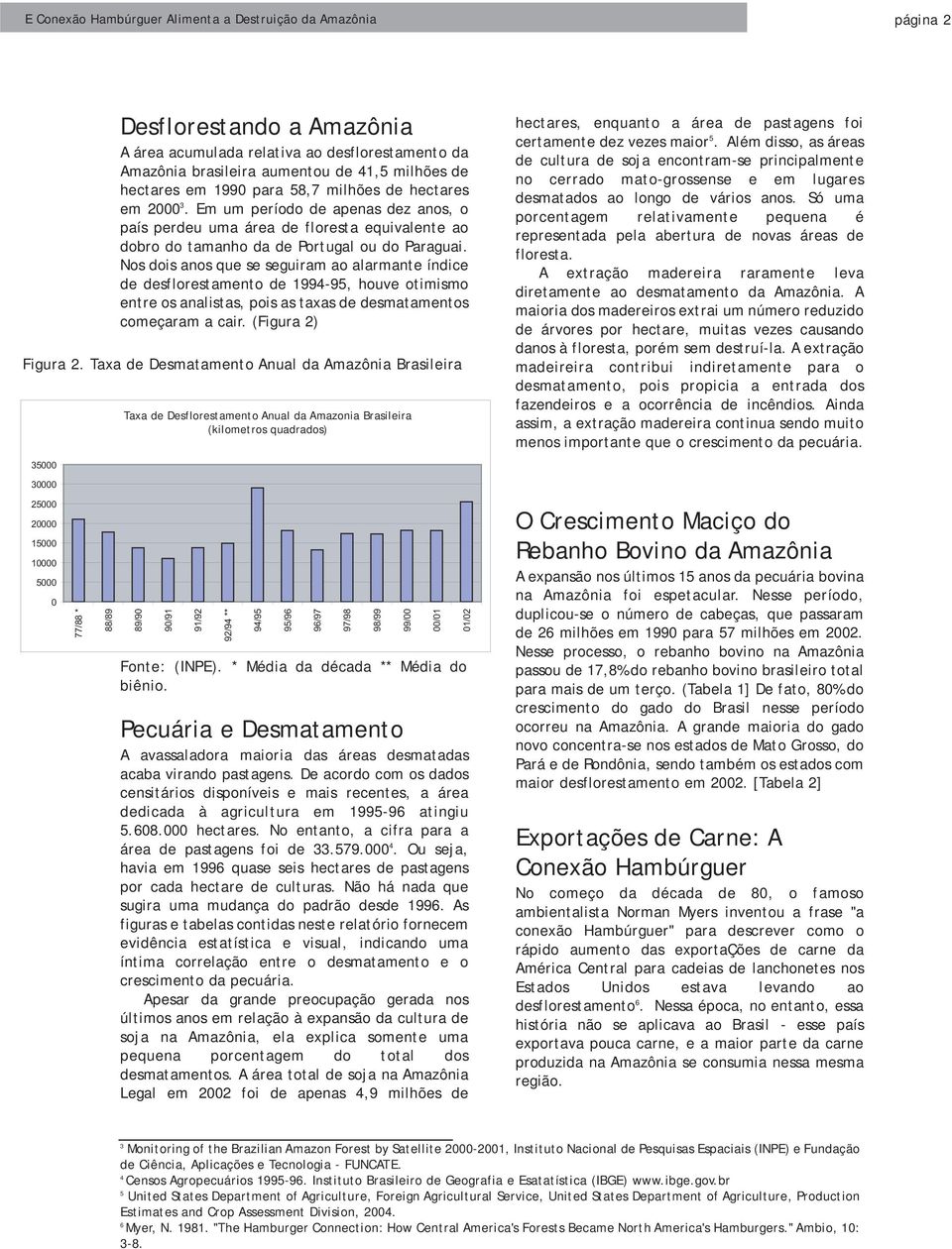 Nos dois anos que se seguiram ao alarmante índice de desflorestamento de 1994-95, houve otimismo entre os analistas, pois as taxas de desmatamentos começaram a cair. (Figura 2) Figura 2.