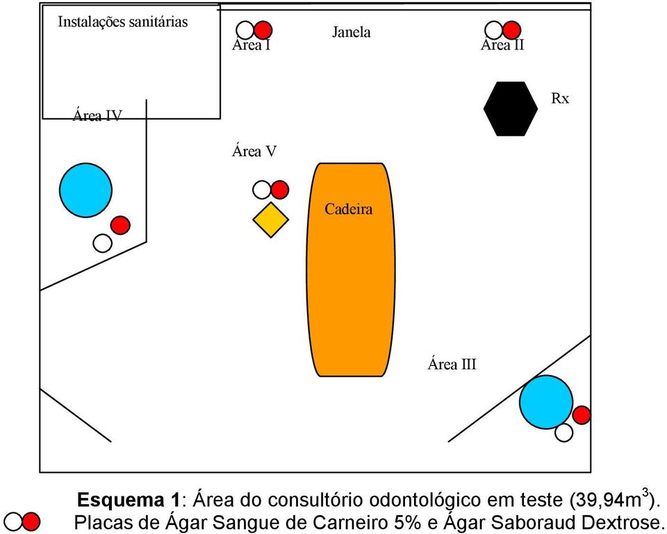 consultório odontológico em teste (39,94m 3 ).