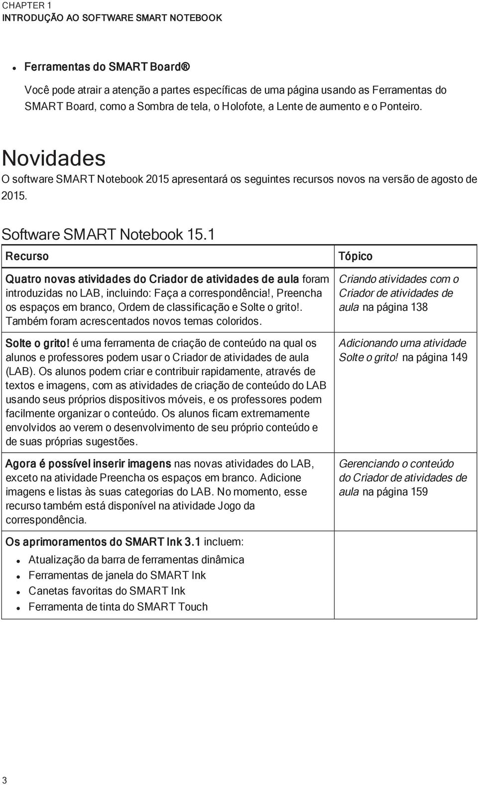 1 Recurs Quatr nvas atividades d Criadr de atividades de aula fram intrduzidas n LAB, incluind: Faça a crrespndência!, Preencha s espaçs em branc, Ordem de classificaçã e Slte grit!