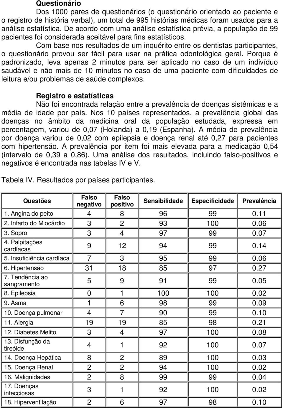 Com base nos resultados de um inquérito entre os dentistas participantes, o questionário provou ser fácil para usar na prática odontológica geral.