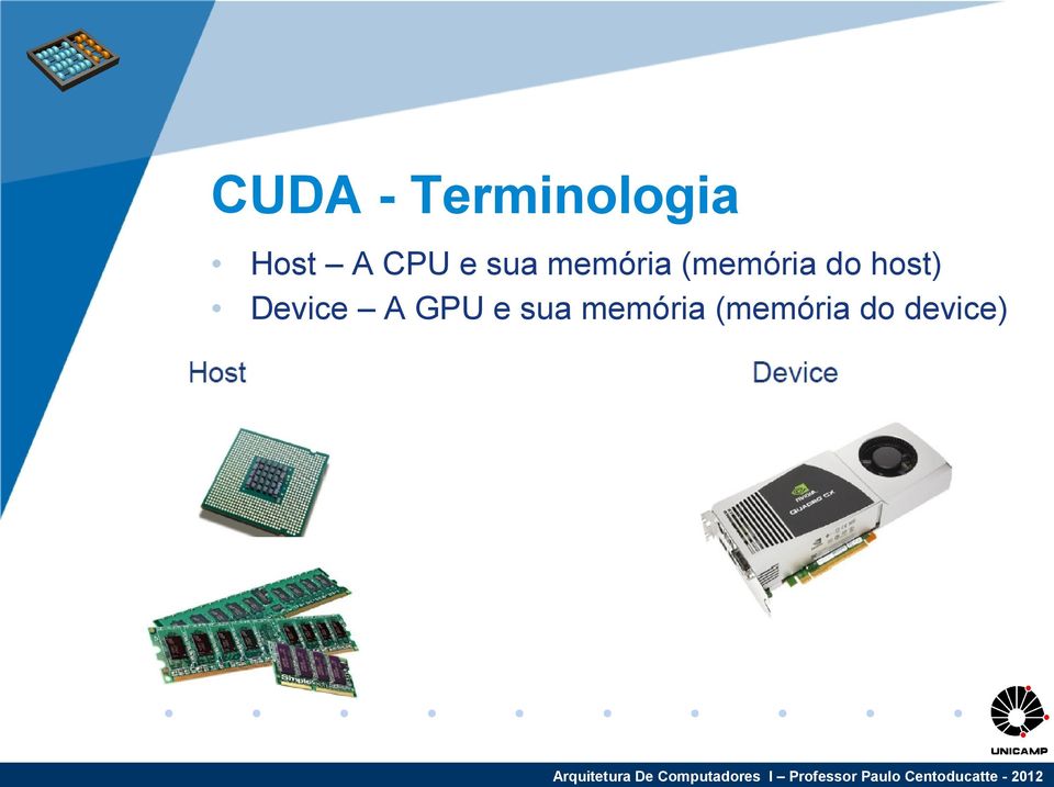 do host) Device A GPU e sua