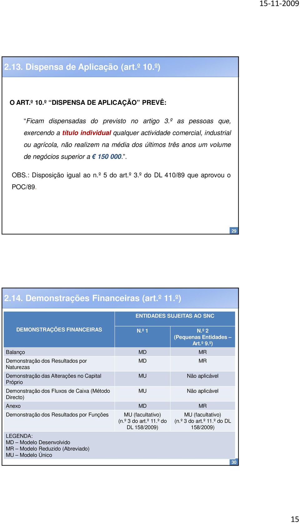 : Disposição igual ao n.º 5 do art.º 3.º do DL 410/89 que aprovou o POC/89. 29 2.14. Demonstrações Financeiras (art.º 11.º) DEMONSTRAÇÕES FINANCEIRAS ENTIDADES SUJEITAS AO SNC N.º 1 N.