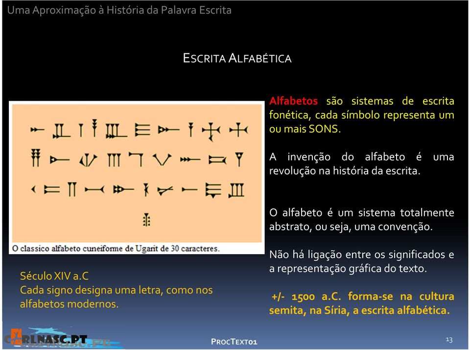 O alfabeto é um sistema totalmente abstrato, ou seja, uma convenção. Século XIV a.