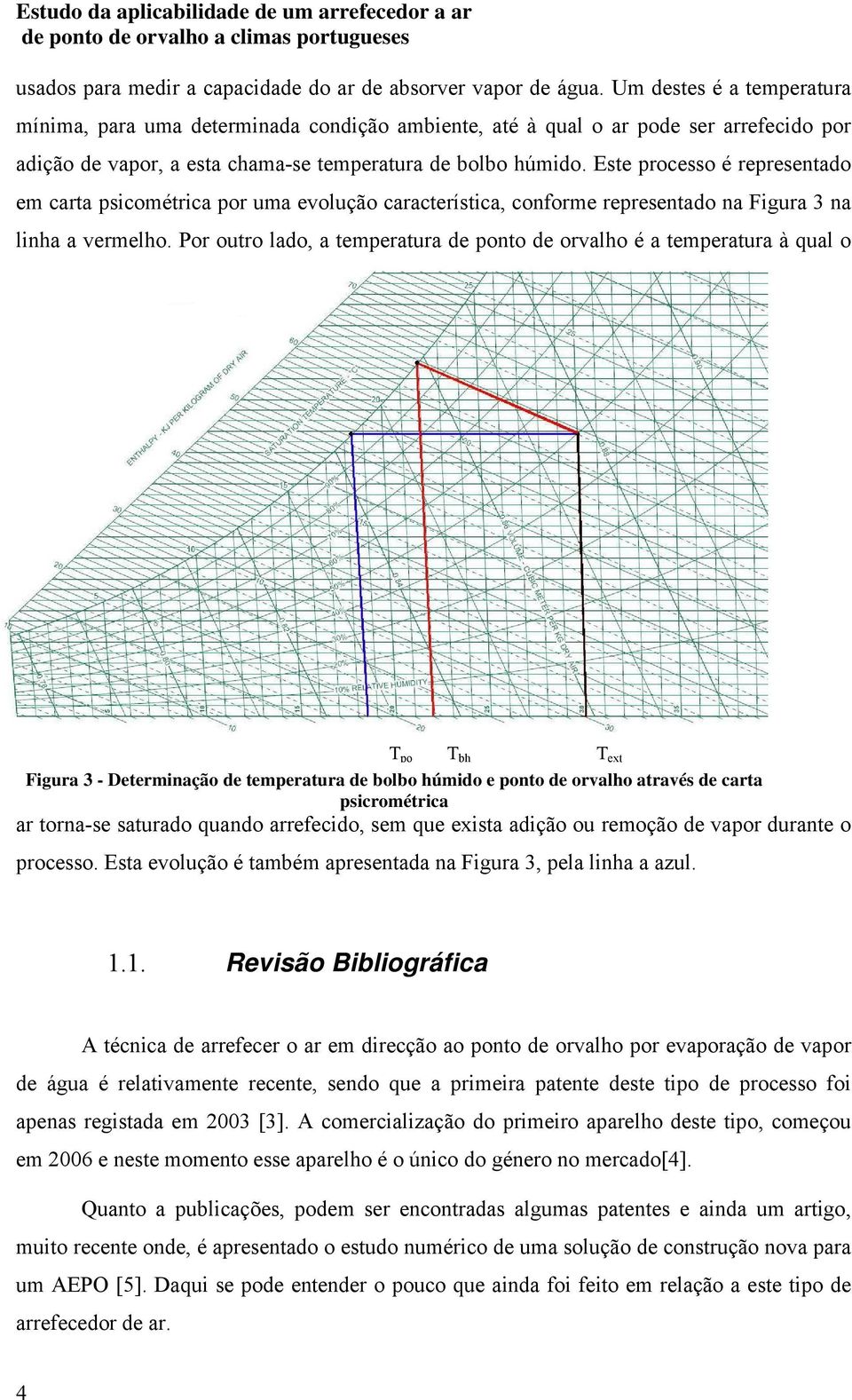 Este processo é representado em carta psicométrica por uma evolução característica, conforme representado na Figura 3 na linha a vermelho.