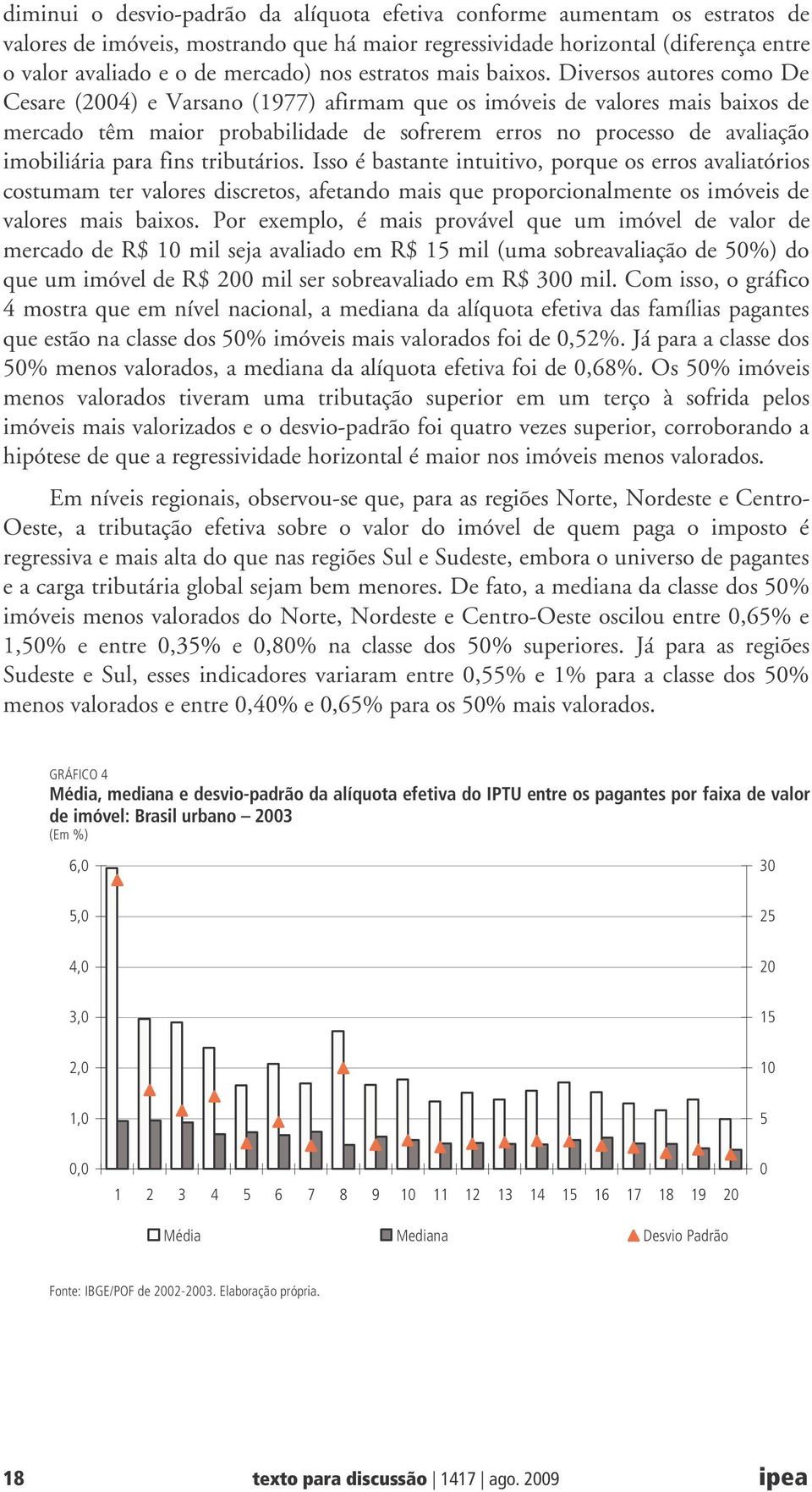 Diversos autores como De Cesare (2004) e Varsano (1977) afirmam que os imóveis de valores mais baixos de mercado têm maior probabilidade de sofrerem erros no processo de avaliação imobiliária para