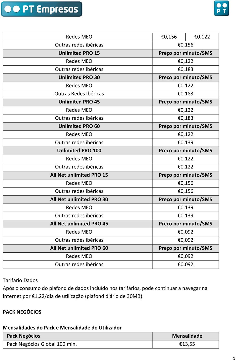 PRO 15 /SMS Redes MEO 0,156 Outras redes ibéricas 0,156 All Net unlimited PRO 30 /SMS Redes MEO 0,139 Outras redes ibéricas 0,139 All Net unlimited PRO 45 /SMS Redes MEO 0,092 Outras redes ibéricas