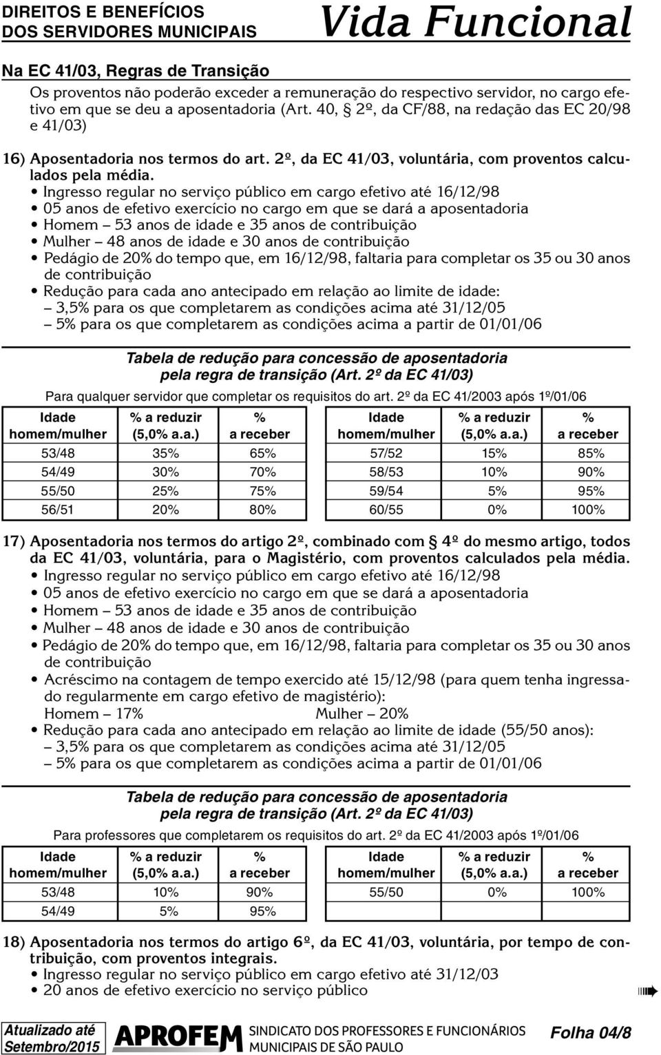 Homem 53 anos de idade e 35 anos Mulher 48 anos de idade e 30 anos Pedágio de 20% do tempo que, em 16/12/98, faltaria para completar os 35 ou 30 anos Redução para cada ano antecipado em relação ao