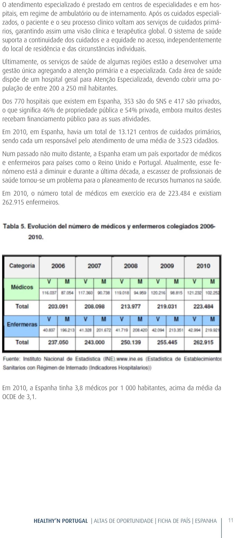 O sistema de saúde suporta a continuidade dos cuidados e a equidade no acesso, independentemente do local de residência e das circunstâncias individuais.